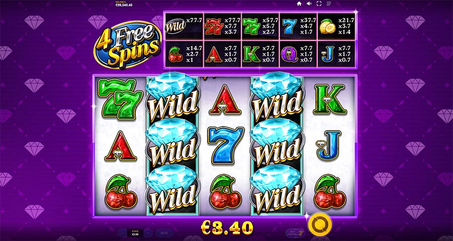 ??????? ??? ?????? ??? ????????????????????????