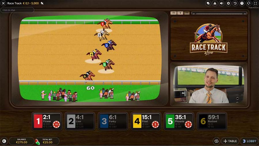 ??? mafia slot ??????????????????????????